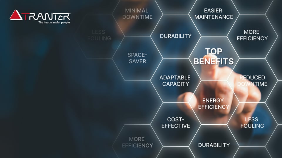 Top 7 benefits of gasketed plate heat exchangers in industrial processes