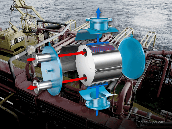 Supermax® exchangers replace shell and tube units as deck heaters